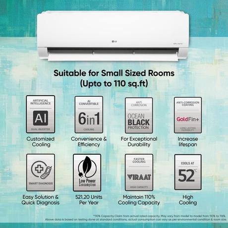 LG 1 Ton 5 Star 6 in 1 Convertible Inverter Split AC, TS-Q14CNZE (4 Way Swing, Viraat Mode, Smart Diagnosis System, 100% Copper, 2024 Launch)-2