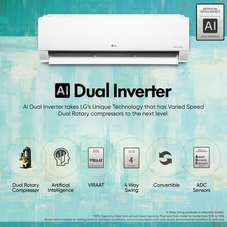 LG 1 Ton 5 Star 6 in 1 Convertible Inverter Split AC, TS-Q14CNZE (4 Way Swing, Viraat Mode, Smart Diagnosis System, 100% Copper, 2024 Launch)-4