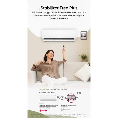 LG 1.5 Ton 5 Star Inverter Split Air Condition, AS-Q19CNZE1 (Basic, 6-In-1 Ai Convertible, Diet Mode+, Viraat Mode, 4 Way, Him Clean)-1
