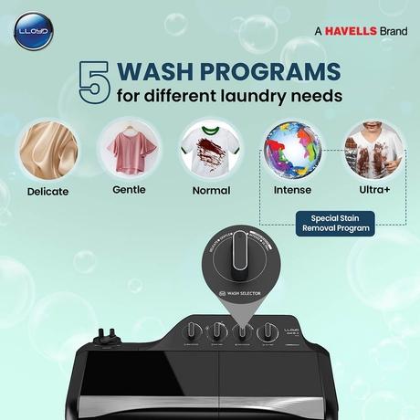 Lloyd 9 kg Semi Automatic, 5 Wash Program, Special Detergent Mix, Protective Rat Mesh, Grey, 5 Star (Elante XL GLWMS90HSGEX)-5