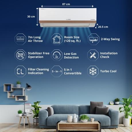 Lloyd 1 Ton 3 star 5 in 1 Convertible Inverter split AC GLS12I3FWBBV (PM 2.5 Filter, 4 way swing, Cools at 52 degree C, 100 percent copper, wifi ready, Turbo Cool, Golden Fin Evaporator, 2023 launch)-2