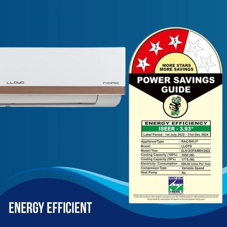 Lloyd 1 Ton 3 star 5 in 1 Convertible Inverter split AC GLS12I3FWBBV (PM 2.5 Filter, 4 way swing, Cools at 52 degree C, 100 percent copper, wifi ready, Turbo Cool, Golden Fin Evaporator, 2023 launch)-3