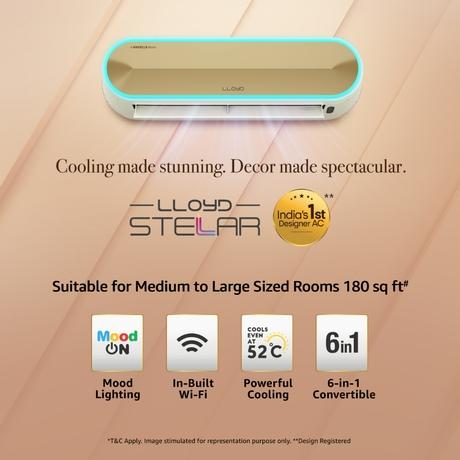 LLOYD 1.5 Ton 5 Star Stellar Wifi Inverter Split AC, GLS18V5FWSSL (6 in 1 Convertible, 4 Way Swing, Mood Lighting, Ambi Lighting, 100 percent Copper, 2024 Launch)-6