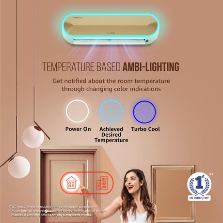 LLOYD 1.5 Ton 5 Star Stellar Wifi Inverter Split AC, GLS18V5FWSSL (6 in 1 Convertible, 4 Way Swing, Mood Lighting, Ambi Lighting, 100 percent Copper, 2024 Launch)-7