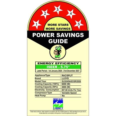 Lloyd 2 Ton 5 Star Inverter Split AC, GLS24I5AGCGR (6 in 1 Convertible AC, Operating Temperature 16 degree C to 54 degree C, Smart 4 Way Swing, Turbo Cool, Wifi Ready, 2026)-6