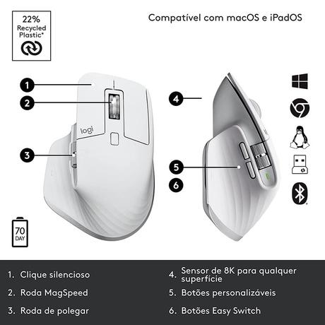 Logitech Mx Master 3S Wireless Optical Mouse, Pale Gray-5