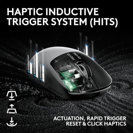 Logitech PRO X2 SUPERSTRIKE Lightspeed Wireless Gaming Mouse with The Fastest Click in the World, Ultra Lightweight (61 g), Customizable Click Haptics, USB-C Charging, for PC/Mac/Laptop (Black and White)-2
