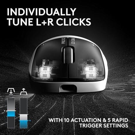 Logitech PRO X2 SUPERSTRIKE Lightspeed Wireless Gaming Mouse with The Fastest Click in the World, Ultra Lightweight (61 g), Customizable Click Haptics, USB-C Charging, for PC/Mac/Laptop (Black and White)-4