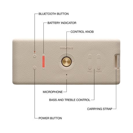 Marshall MIDDLETON II Bluetooth Speaker, Cream-4