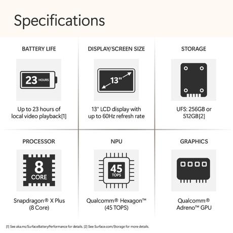 Microsoft Surface EP2-36996 Standard Laptop (Qualcomm Snapdragon X Plus/16 GB/256 GB SSD/Qualcomm Adreno GPU/Windows 11 Home/Preloaded Microsoft 365 Apps/LCD), 33.02 cm - 13 inch, Platinum-7