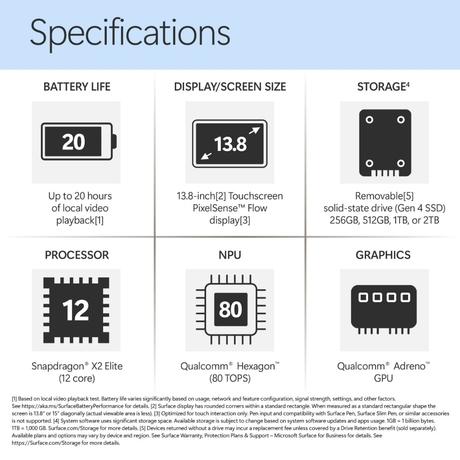 Microsoft Surface 13.8 Windows Laptop (Qualcomm Snapdragon X2 Plus (12 Core)/16 GB/1 TB SSD/Qualcomm Adreno GPU Integrated/Windows 11 Home/MSOffice/LCD), 35.05 cm - 13.8 inch, Platinum-8