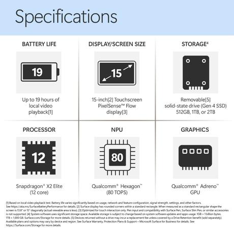Microsoft Surface 15 Windows Laptop (Qualcomm Snapdragon X2 Elite (12 Core)/16 GB/1 TB SSD/Qualcomm Adreno GPU Integrated/Windows 11 Home/MSOffice/LCD), 38.1 cm - 15 inch, Black-8