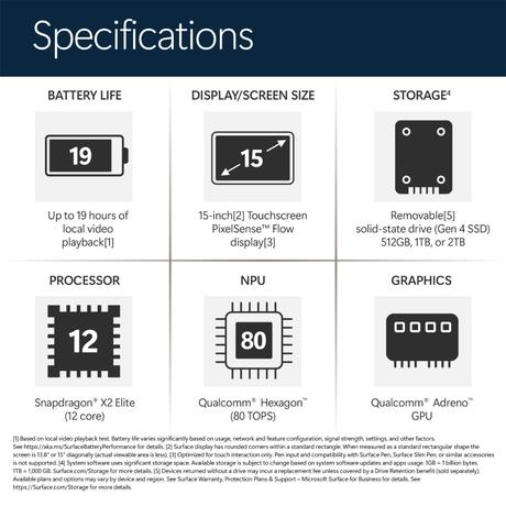 Microsoft Surface 15 Windows Laptop (Qualcomm Snapdragon X2 Elite (12 Core)/24 GB/512 GB SSD/Qualcomm Adreno GPU Integrated/Windows 11 Home/MSOffice/LCD), 38.1 cm - 15 inch, Platinum-8