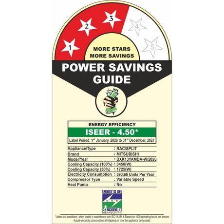 Mitsubishi 1 Ton 3 Star Hyper Inverter Heavy Duty Split AC, DXK13YAMDA (Desert Xtreme Kooling, Jetta Energy Saver Series, Ai Enabled - Auto Convertible Capacity - (0.25 Ton 1.12 Ton), 2026)-4