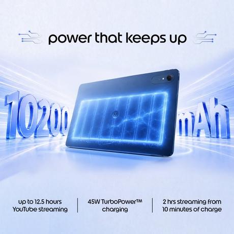 Moto Pad 70 Pro 32.25 cm (12.7 Inch) WiFi Tablet with Pen, 8 GB RAM, 128 GB, Pantone Titan, ZAJ70001IN-7