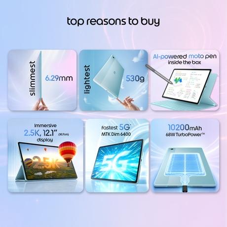 Moto Pad 70 32.25 cm (12.7 Inch) WiFi + 5G Tablet with Pen, 8 GB RAM, 256 GB, Pantone Sea Angel, ZAJC0004IN-1