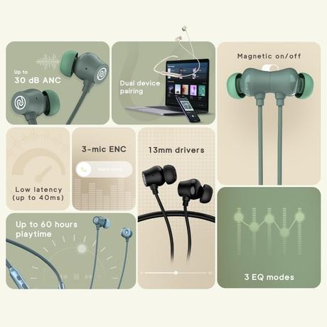 Noise Airwave Pro with ANC, 60 Hrs of Playtime, Low latency (Up to 40 ms), 3 EQ Modes Bluetooth Headset(Matte Black, In the Ear)-1