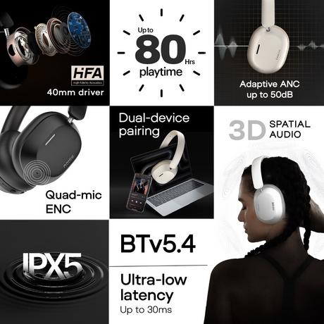 Noise Airwave Max 5 Overhead Wireless Headphone, Carbon Black-1