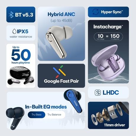 Noise Buds X Ultra Truly Wireless Bluetooth Earbuds, Ivory Grey-1