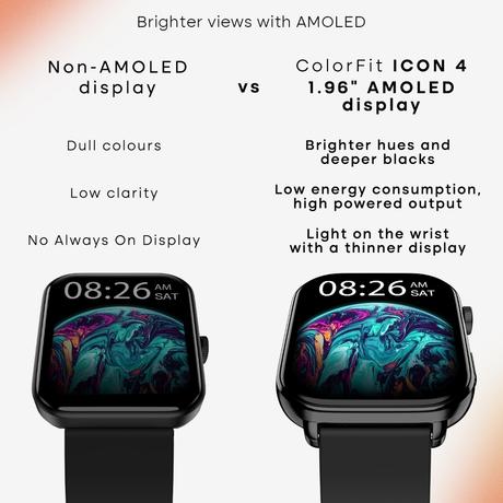 Noise ColorFit Icon 4 Smartwatch, Jet Black-3
