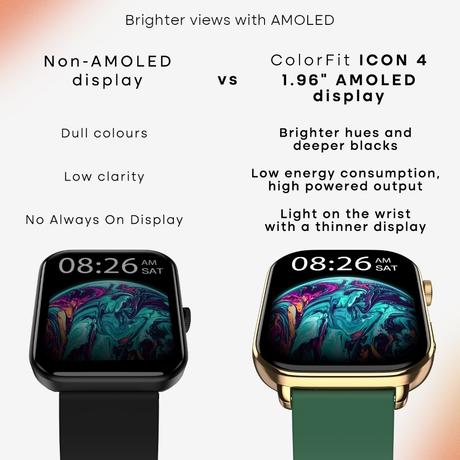 Noise ColorFit Icon 4 Smartwatch, Forest Green-3