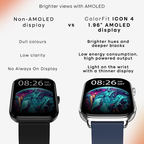 Noise ColorFit Icon 4 Smartwatch, Space Blue-3