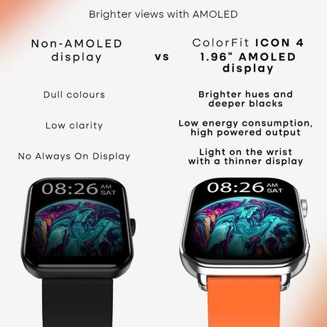 Noise ColorFit Icon 4 Smartwatch, Sunset Orange-3