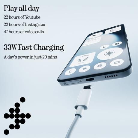 Nothing Phone (3a) Lite 5G 128 GB, 8 GB RAM, White, Mobile Phone-9