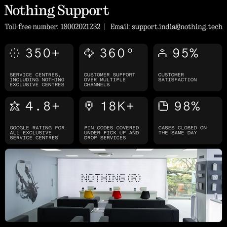Nothing Phone (4a) 5G 256 GB, 8 GB RAM, Black, Mobile Phone-8
