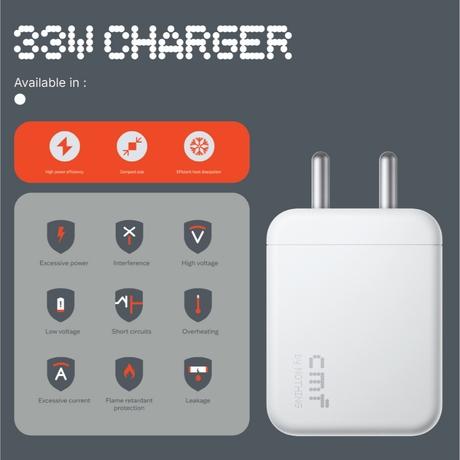 Nothing 33 W Mobile Fast Charger, White-3