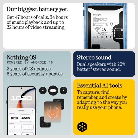 Nothing Phone (4b) 256 GB, 8 GB RAM, Blue, Mobile Phone-4