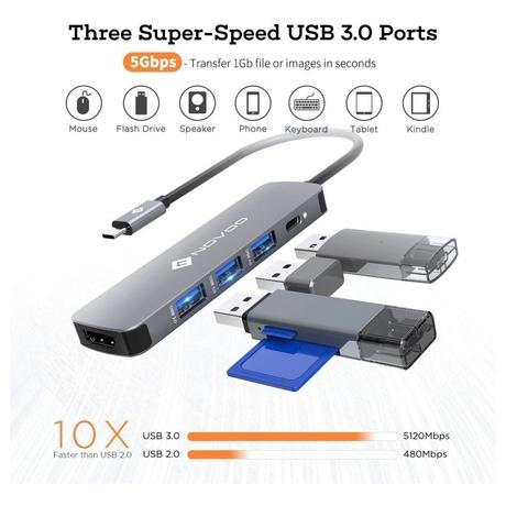 Novoo 5-in-1 Pro USB-C Hub with 3 USB-A Port, USB-C PD Port, HDMI Port, Dark Grey-1