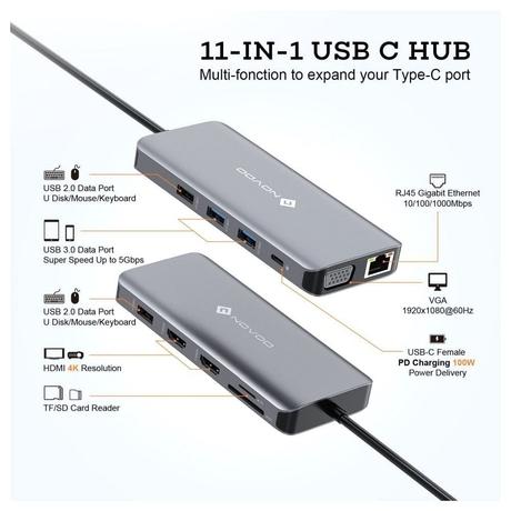 Novoo 11-in-1 USB-C Hub with 4 USB-A Port, USB-C PD Port, 2 HDMI Port, SD Card and TF Slot, VGA Port, Ethernet Port, Dark Grey-2