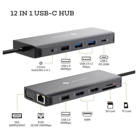 Novoo 12-in-1 USB-C Hub with 4 USB-A Port, USB-C PD Port, 2 HDMI Port, SD Card and TF Slot, VGA Port, Ethernet Port, Audio Port, Dark Grey-1