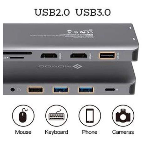 Novoo 12-in-1 USB-C Hub with 4 USB-A Port, USB-C PD Port, 2 HDMI Port, SD Card and TF Slot, VGA Port, Ethernet Port, Audio Port, Dark Grey-2