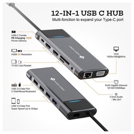 Novoo 12-in-1 Pro USB-C Hub with 4 USB-A Port, USB-C PD Port, 2 HDMI Port, SD Card and TF Slot, VGA Port, Ethernet Port, Audio Port, Dark Grey-3