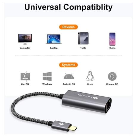 Novoo NVHUBCLAN1KXLV Type C to RJ45 Ethernet Adapter, Dark Grey-2