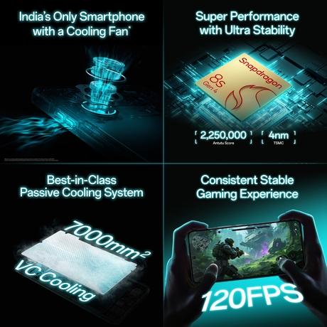 Oppo K13 Turbo Pro 256 GB, 8 GB RAM, Midnight Maverick, Mobile Phone-1