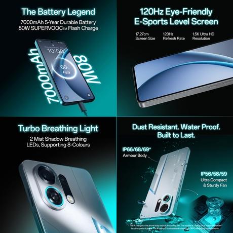 Oppo K13 Turbo Pro 256 GB, 8 GB RAM, Midnight Maverick, Mobile Phone-2