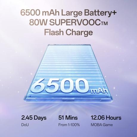 Oppo Reno15Pro 5G 256 GB, 12 GB RAM, Sunset Gold, Mobile Phone-15
