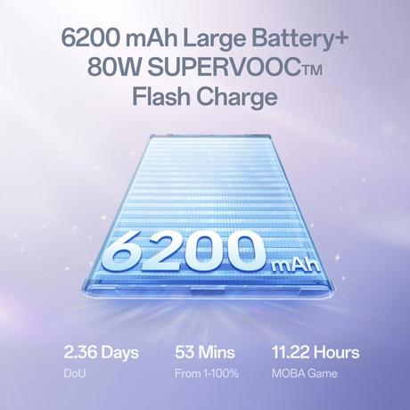 Oppo Reno15Pro Mini 5G 256 GB, 12 GB RAM, Cocoa Brown, Mobile Phone-18