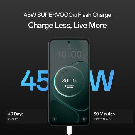 OPPO A6 5G 128 GB, 4 GB RAM, Sapphire Blue, Mobile Phone-16