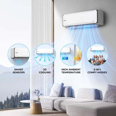 Perrel 1.5 Ton 3 Star Smart Split AC, PR15AS3IO2HLE25 (Copper, 5-in-1 Convertible, Anti-Bacterial PM 1.0 Filter, Cools at 55 degrees Celcius, 2025 Model)-1