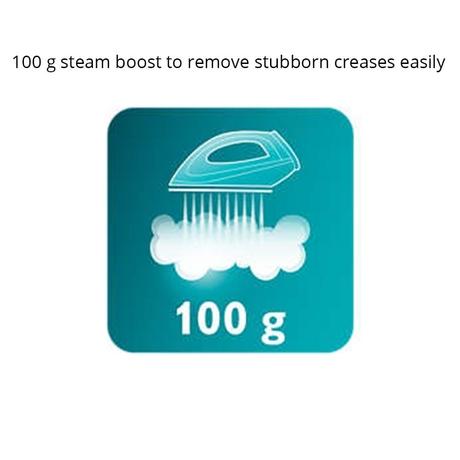 Philips EasySpeed GC1028 2000 W Steam Iron, 200 ml Tank, 25 g/min Steam, Ceramic Soleplate-2