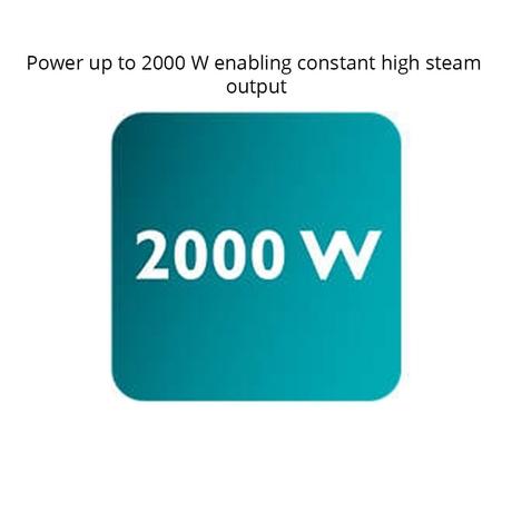 Philips EasySpeed GC1028 2000 W Steam Iron, 200 ml Tank, 25 g/min Steam, Ceramic Soleplate-5