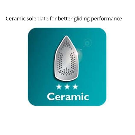 Philips EasySpeed GC1028 2000 W Steam Iron, 200 ml Tank, 25 g/min Steam, Ceramic Soleplate-6