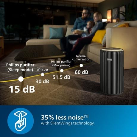 Philips Smart Air Purifier 4000 Series AC4221/60, HEPA, Carbon & Pre-Filter, Real-Time AQI Display, Removes 99.97 percent Virus, Allergen, Dust & PM2.5, 50 percent Quieter, Filter Life up to 9000 Hrs, Covers 700 Sq.Ft (Ideal for Living Rooms)-4