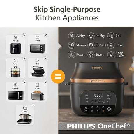 Philips OneChef 6L Smart All in One Cooking Device with 33-in-1 Functions, AmbiHeat Technology, NX5300/00-2