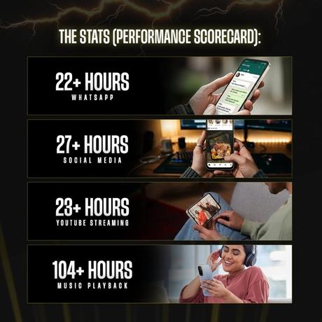 POCO C81 64 GB, 4 GB RAM, Sunset Gold, Mobile Phone-2