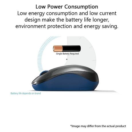 Portronics Toad 12 Optical Wireless Mouse-8